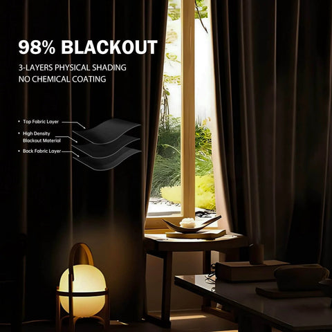 Room Divider Curtain Set With Bendable White Track And Blackout Black Drape in a room setting, highlighting 98% blackout feature.