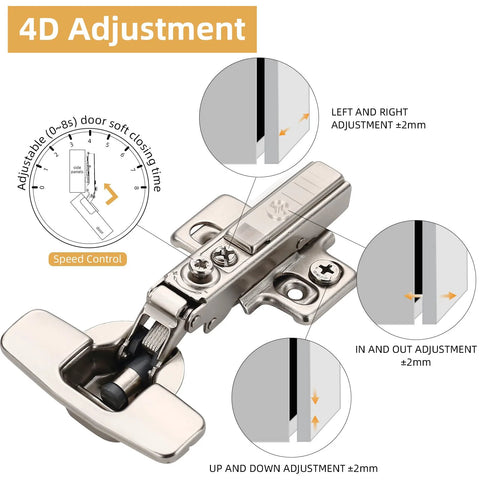 Furniware frameless cabinet hinge, stainless steel clip-on, soft-close with 4D adjustment, 45–110° open