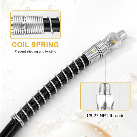 NQEUEPN grease gun accessory kit: 18-inch spring coil hose with 1/8 in NPT threads and coupler