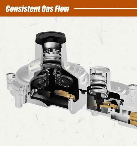 Cross-section of Dual Stage Heavy Duty Propane Regulator With POL For RVs Vans Trailers Campers 100 LB Tank ASME Rated High Capacity