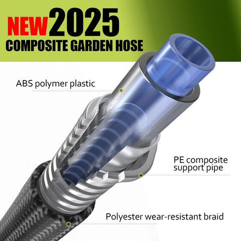 Relxitl garden hose 100ft, blue core with black polyester braid; cross-section shows ABS core and PE support