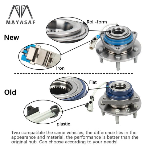 Comparison of new and old wheel hub bearings for Single Front Wheel Hub Bearing Assembly 513121