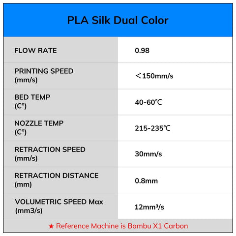 PLA Silk Dual Color 3D printing settings chart with flow rate, printing speed, temperature, and retraction details.
