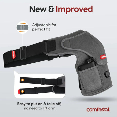 Cordless Shoulder Heating Pad With Vibration Massage, featuring adjustable fit, shown with 5000mAh battery compartment in gray fabric.