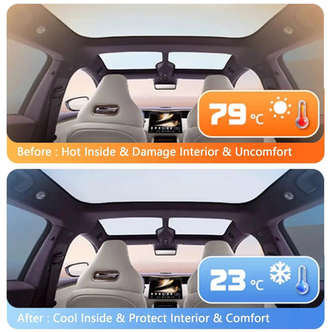 Before and after view showcasing Tesla Model 3 Roof Sunshade Upgrade Full Coverage Sunroof Shade UV Protection with temperature change.
