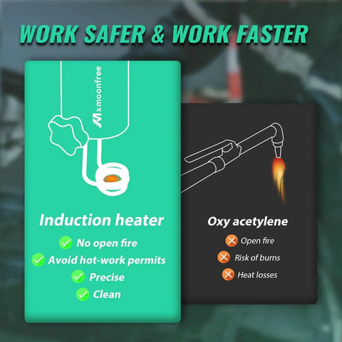 Comparison of Mxmoonfree induction heater and oxy acetylene torch, highlighting safety and efficiency features visible.