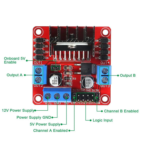 Close-up of red L298N Dual H Bridge Motor Driver Board with labeled outputs and power inputs for Arduino projects.