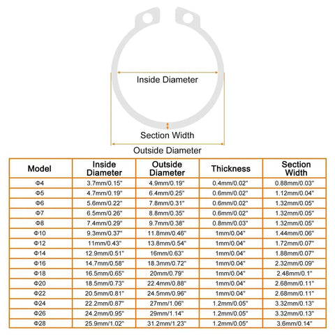 Diagram of External Retaining Ring Set 150 Pcs In 15 Sizes 304 Stainless Steel Circlip Snap Rings Kit For Valves And Electrical Appliances.