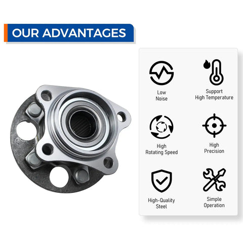 Close-up of Rear Wheel Bearing And Hub Assembly 512284 Non ABS 5 Lug Rear Hub For Toyota Highlander, showing advantages.
