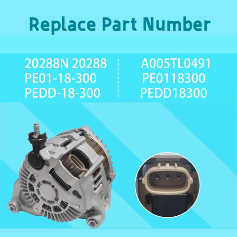 12V 100A Alternator For Mazda MX5 Miata 2.0L 2016-2019, CX5 2.0L 2013-2016, CX5 2.5L 2014-2019 and 2022-2023, CX3 2.0L 2016-2021, Mazda6 2.5L 2014-2021 OE Fit 20288N 20288PE01-18-300 PEDD18300, showing alternator and connector close-up