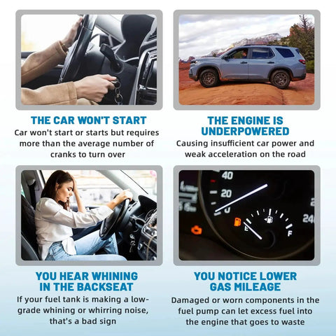 Collage of images and text explaining symptoms of fuel pump issues including car not starting, underpowered engine, noise, and low gas mileage.