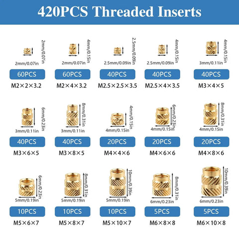 Must Have 420 Pcs Brass Heat Set Threaded Inserts Kit For Plastic M2 To M6 Knurled Nut Inserts Multi Size Assortment