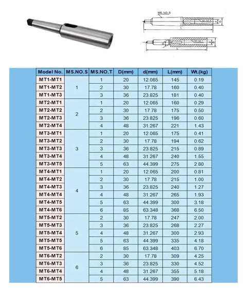 Metal taper sleeve lathe adapter for MT1–MT4, silver cylindrical with tapered end