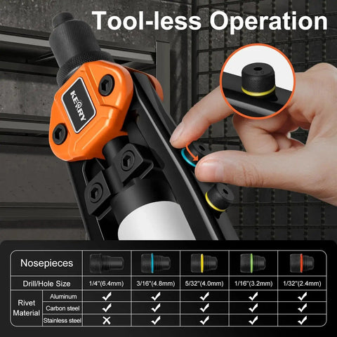 Close-up of Heavy Duty 14 Inch Two-Handed Pop Rivet Gun Kit With 210 Rivets And Five Nosepieces, showcasing nosepiece sizes.