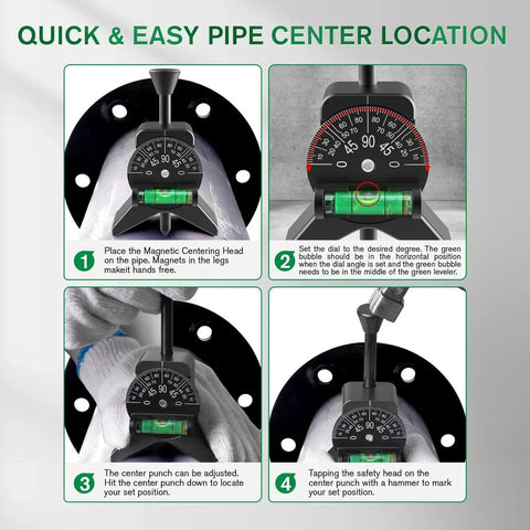 Diagram showing steps to use Pipe Center Finder With Magnetic Centering Head for accurate measurements on pipes 1.5 to 6 inches.