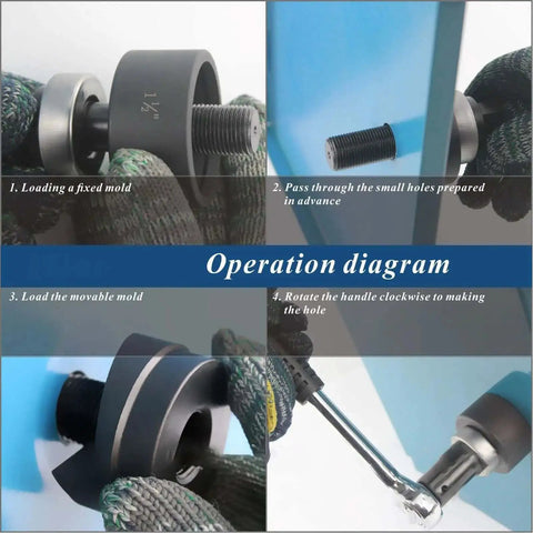 Operation diagram for Heavy Duty Ratchet Knockout Hole Punch Driver Kit For Sheet Metal And Electrical Installations
