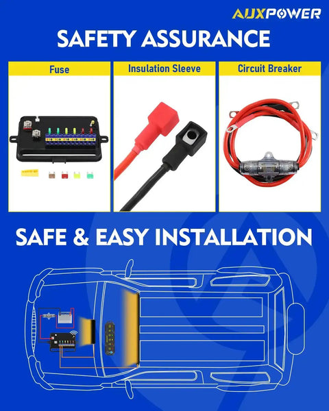 Safety assurance features for 6 Gang Wireless Switch Panel With 328 Feet Range Remote Detachable Magnetic Mount Portable Lanyard RGB SOS 12 to 24V DC 80A Perfect For Trucks Boats UTVs