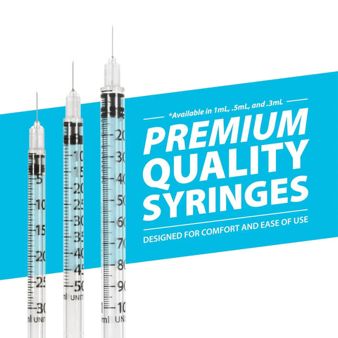 Three syringes with bold dose markings, labeled 'Premium Quality Syringes,' available in 1mL, 0.5mL, and 0.3mL.
