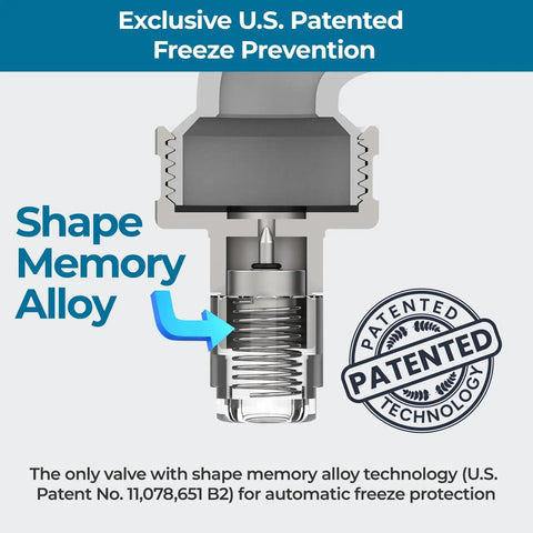 Cross-section of Smart Freeze Protection For Outdoor Faucets With Auto Temperature Control Twin Straight Type Unit, showing patented shape memory alloy.