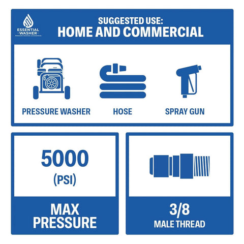Diagram showing usage of stainless steel three eighths inch plug male NPT quick connect fittings for pressure washer up to 5000 PSI