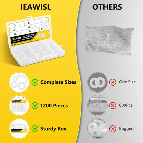 1200Pcs White Nylon Flat Washers Set For Screws And Bolts M2 To M10 Perfect For DIY And Pro Jobs, Durable, UV And Cold Resistant