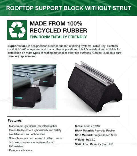 Close-up of Rooftop Pipe Support Block With Galvanized Steel Strut For Conduit And HVAC Workhorse Sleeper Curb Replacement 750 Pound Capacity Five And Three Quarters Inch By Ten Inch Block Recycled Rubber Black.