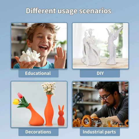 Different usage scenarios for High Speed PLA 3D Printing Filament, featuring educational, DIY, decorations, and industrial parts.