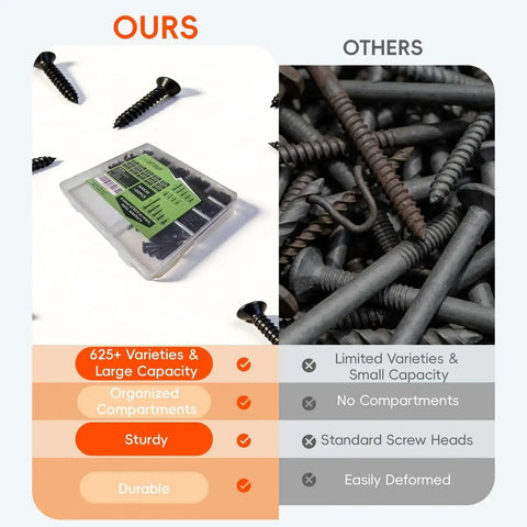 Comparison of 625 Piece Self Tapping Screws Set With 14 Sizes M2 M3 M4 with competitors highlighting storage and durability