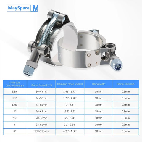 Two Pack 1.25 Inch T Bolt Stainless Steel Hose Clamps 304 Grade Durable Clamp Kit With 36 To 44 Mm Working Range Fits 1.25 Inch Inner Diameter Hoses Ideal For Automotive Marine Industrial Use, front view with spec sheet.