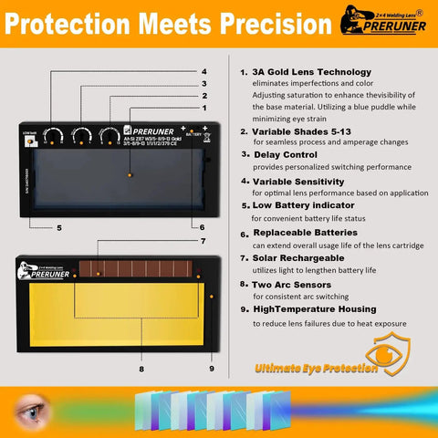 Auto Darkening Welding Lens With Gold Coating And Cool Blue Puddle View Shade Range Five To Thirteen Dual Sensors