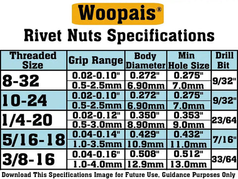 Woopais rivet nuts specifications chart showing sizes 8-32, 10-24, 1/4-20, 5/16-18, 3/8-16 with grip range and drill bit sizes.