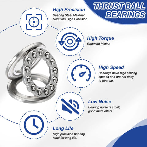 PATIKIL 51101 thrust ball bearings, 12x26x9 mm, 4 pcs, chromium steel (GCr15), silver