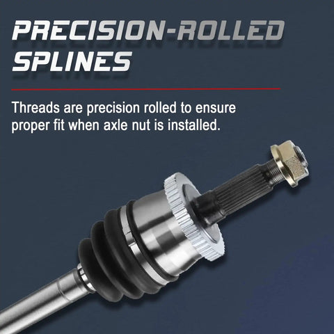 Close-up of precision-rolled spline on Front CV Axle And Wheel Bearing Hub Kit For 1999 2000 2001 2002 2003 2004 Jeep Grand Cherokee Non ABS 5 Lug 4WD Replacement Assembly Set Including Driver Side And Passenger Side Axles And Hubs Beefed Up For Tough Long Lasting Performance.