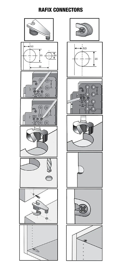 Diagram of Rafix connectors showing installation steps and measurements for precise assembly of cabinetry systems.