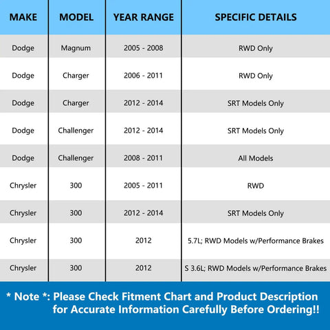 Fitment chart for Dodge and Chrysler vehicles for front wheel hub bearing assembly compatibility, detailing models and years.