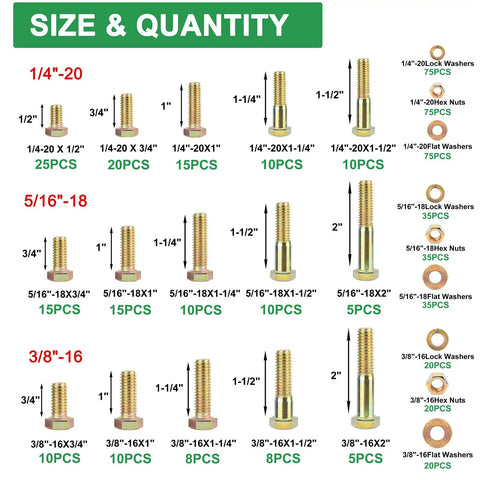 Heavy Duty Grade 8 Alloy Steel SAE Hex Bolts Nuts Kit With Fifteen Common Sizes Including One Quarter Twenty Five Sixteen Eighteen And Three Eighth Sixteen And Springs for DIY Projects size and quantity chart