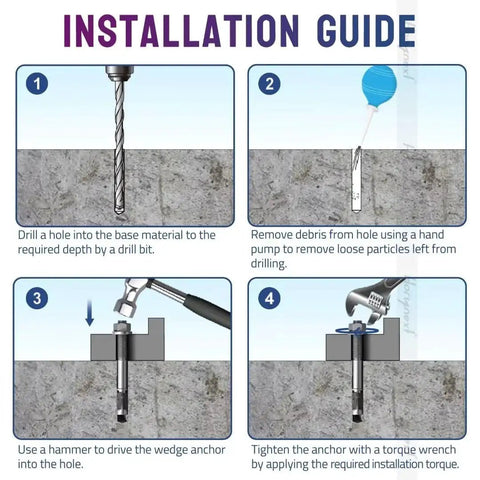Installation guide for 1/2 Inch By 3 Inch Wedge Anchor Set showing drilling, cleaning, inserting, and tightening anchors.