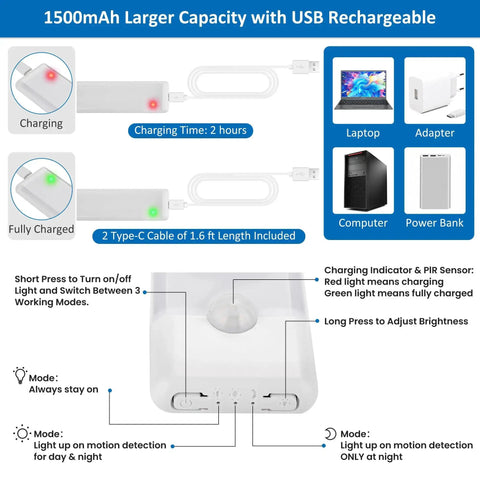 Under Cabinet Motion Sensor Lights 3 Pack Magnetic Rechargeable Bar Wireless Stick On Night Light USB charging details