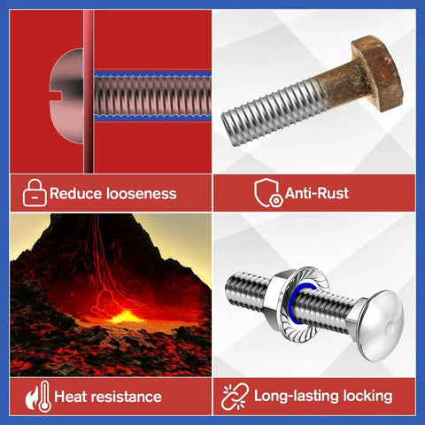Blue And Red Thread Locker Kit For Nuts Bolts And Fasteners, Medium And High Strength Workhorse Anaerobic Curing Glue To Prevent Loosening, Keeps Vibrations Thermal Cycling And Shock Loads In Check, Ideal For Automotive And Metal Projects, Dual Pack displayed with features like reducing looseness, anti-rust, heat resistance, and long-lasting locking.