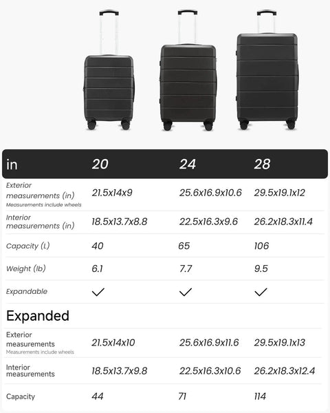 Three Piece Luggage Set Expandable Hardside Suitcases With TSA Lock And Silent Spinner Wheels Lightweight Black Travel Set