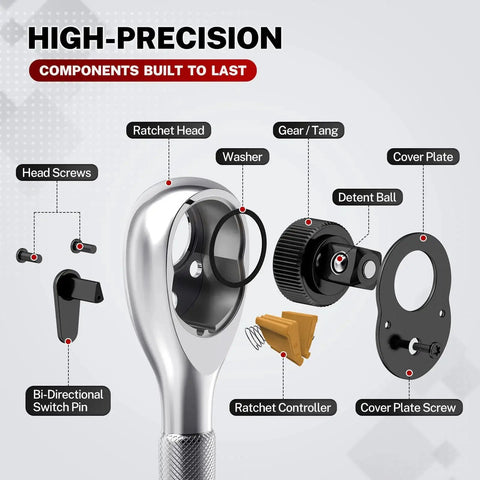 Exploded view of Stubby Ratchet Set With 1/4 Inch, 3/8 Inch And 1/2 Inch Drives showing components like ratchet head, washer, and gear.