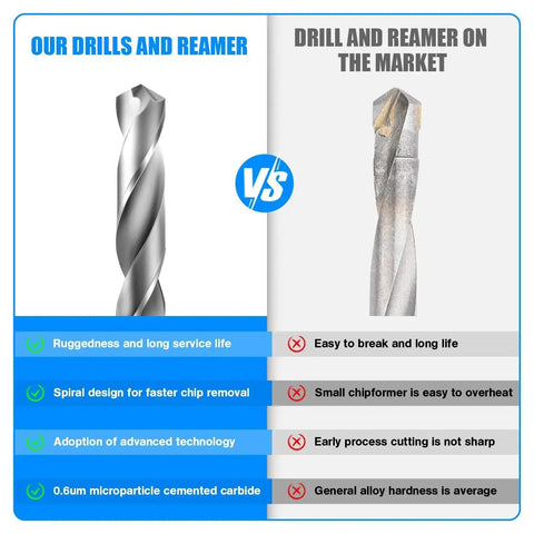 Comparison of solid carbide drill bit set and market drill showing durability and performance differences.