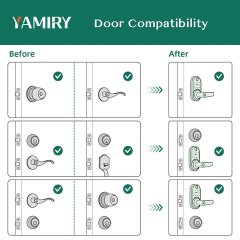 Experience seamless keyless entry with a smart door lock featuring fingerprint recognition, keypad access, and fob compatibility in door compatibility diagram
