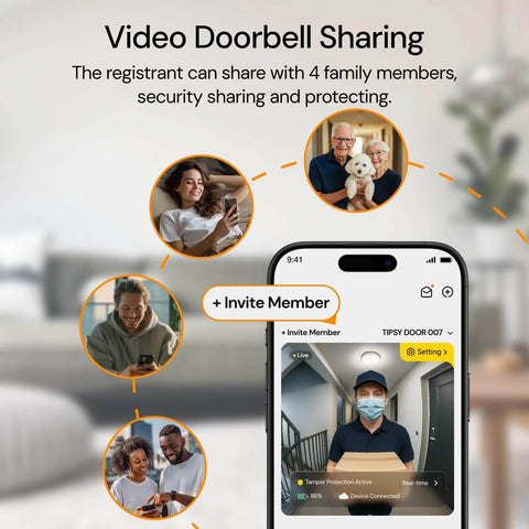 Smartphone displaying Wireless Doorbell Camera With Chime And Solar Assisted Battery, showing video feed and family sharing feature.