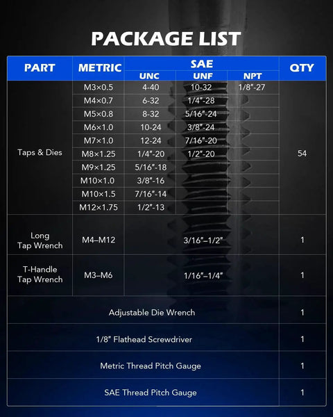 Package list for Comprehensive SAE And Metric Tap And Die Set For Threading And Rethreading Internal And External Threads Includes Pro Grade Adjustable Wrenches T Handle Tap Wrench And One Eighth Inch Flathead Screwdriver Orion Motor Tech.