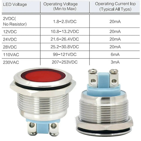 Beefy 12V Indicator Light IP67 Waterproof 22mm Mounting Hole Stainless Steel 304 Heavy Duty Signal Lamp LED Red And Green DC To AC 12 To 24V Pack Of 2 Screw Terminal Easy Install 20mA Current Draw Ideal For Control Panels side view showing red LED and voltage chart