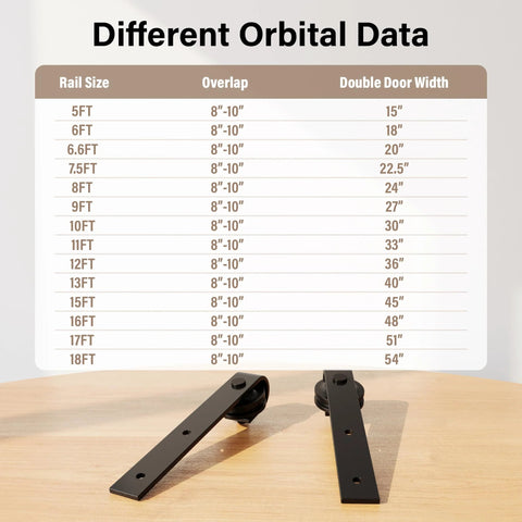 Heavy Duty Black Barn Door Hardware Kit For Double Sliding Doors 12 Ft Carbon Steel J Shape Track with orbital data chart