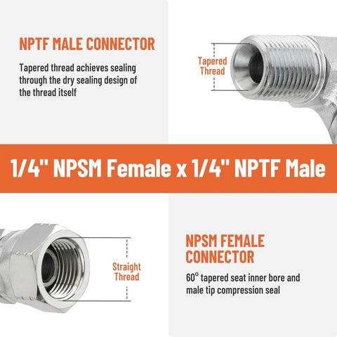 Racewill 5-pack 90-degree elbow hydraulic adapters, 1/4 in NPTF male to 1/4 in NPSM female with protection cover