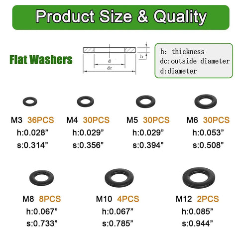 All In One Black Lock Nuts And Flat Washers Kit With M3 To M12 Sizes In 304 Stainless Steel, showing flat washers diagram