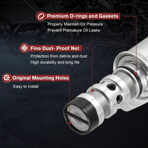 Close-up of VVT Solenoid Oil Control Valve For Chevy Cruze Sonic Trax Aveo Aveo5 G3 Astra 2008 2020 1.6L And 1.8L Engines 2 Pack Replacement Engine Variable Valve Timing Solenoid For GM Cars, featuring fine dust-proof net and mounting details.